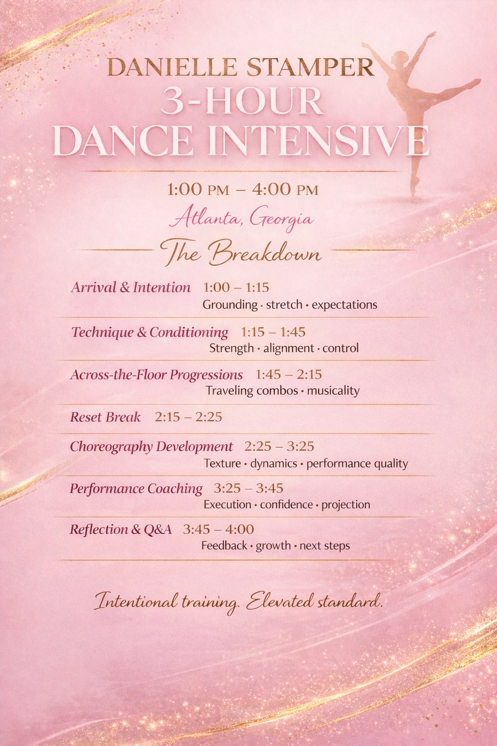 The Performance Lab Intensives | Some Cities Available